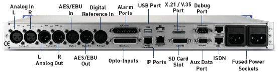 APT Equinox專(zhuān)業(yè)ISDN、IP和X.21傳輸器