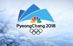 NBC Olympics選擇Avid為2018平昌冬奧會(huì)提供內(nèi)容制作和媒體管理流程