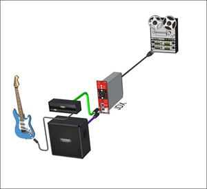 Radial JDX 吉他樂(lè)器前置放大模塊