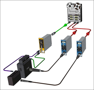 Radial X-Amp 吉他樂器前置放大模塊