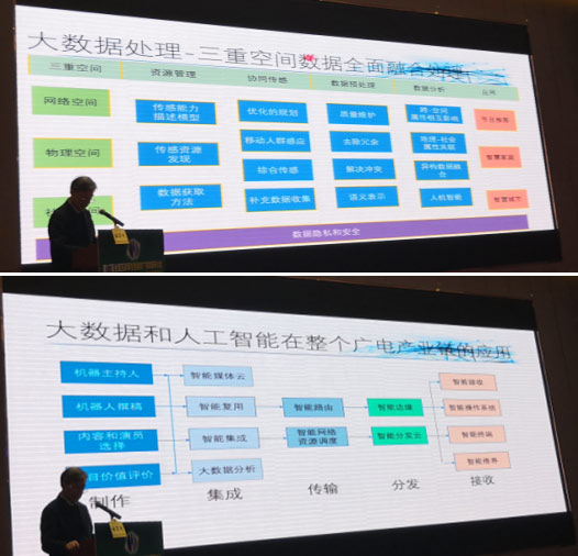 杜百川：廣電要走高質(zhì)量發(fā)展道路