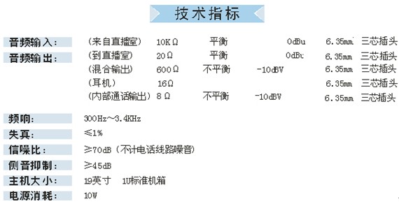 福川 TH804B 熱線電話耦合器