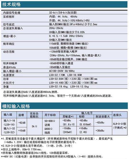 Yamaha LS9-32,LS9-16數(shù)字調音臺