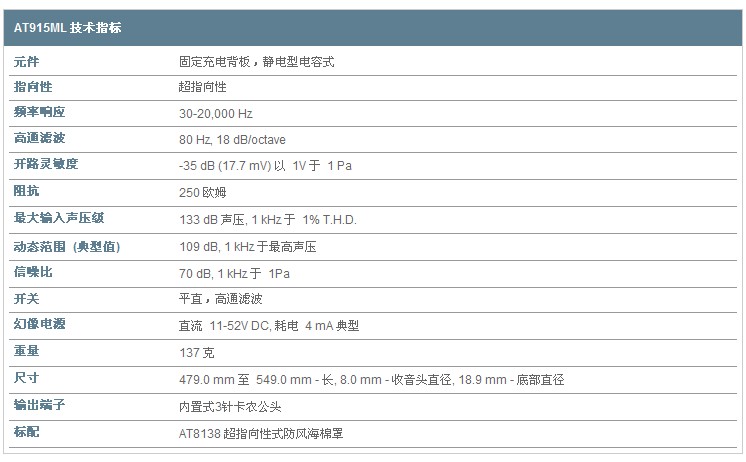 Audio-Technica 鐵三角 AT915ML 超指向性鵝頸式會議話筒