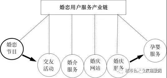 地方機(jī)構(gòu)改革進(jìn)入倒計(jì)時(shí),未來5年地方廣電怎么改？