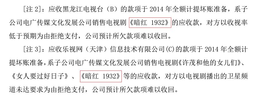 電廣傳媒為何被深交所連環(huán)18問？