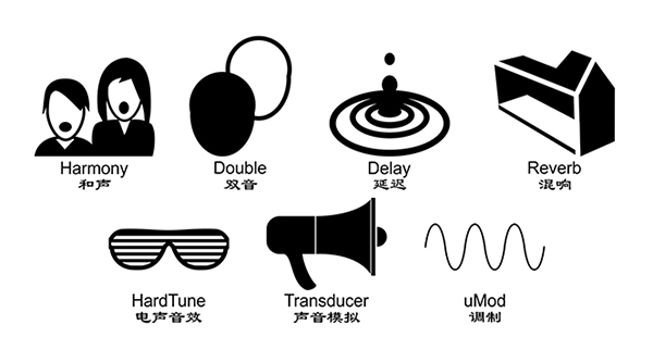 TC-Helicon - Play Acoustic 數(shù)字效果處理器