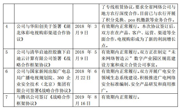 湖北廣電網(wǎng)絡(luò)“牽手”中國信通院，共謀5G、大視頻等業(yè)務(wù)合作