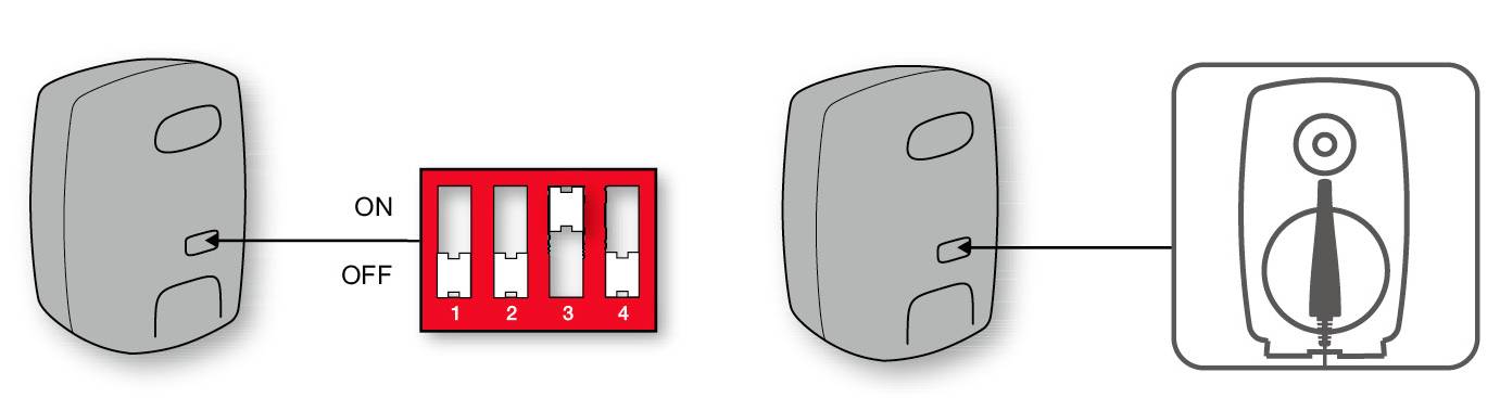 4.監(jiān)聽系統(tǒng)的校準(zhǔn)——真力監(jiān)聽音箱設(shè)置指南