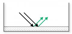 5.聲學處理 & 房間聲學環(huán)境優(yōu)化——真力監(jiān)聽音箱設(shè)置指南