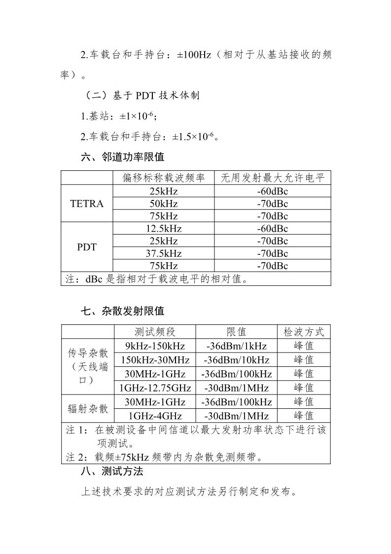 工信部調整800MHz頻段頻率使用規(guī)劃