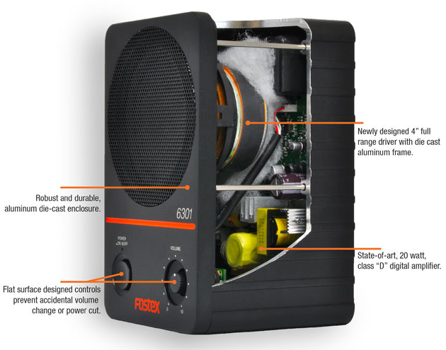 風(fēng)靡全球的小型有源監(jiān)聽音箱 Fostex - 6301