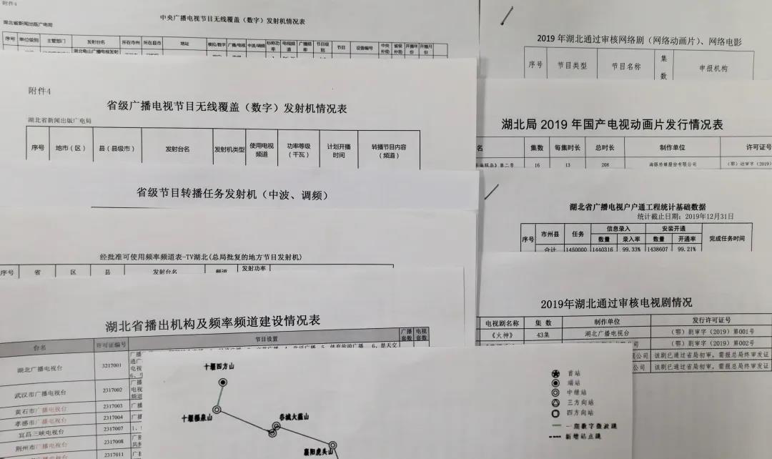 湖北廣電局高質(zhì)量落實廣電統(tǒng)計新規(guī)