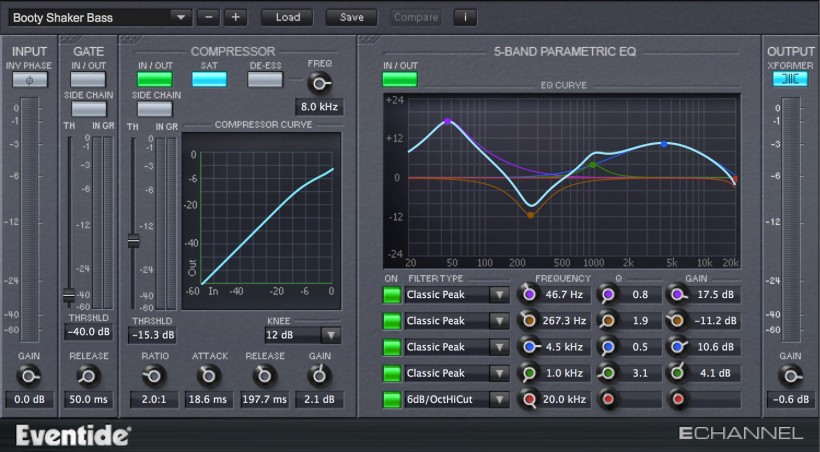 Eventide Anthology XI (E) 23個插件