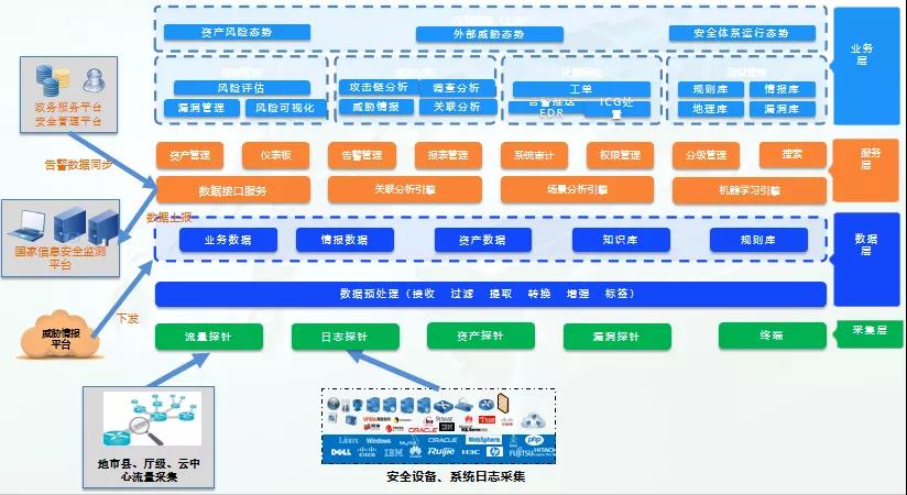 廣西廣電網(wǎng)絡(luò)3大項(xiàng)目入選第二批數(shù)字廣西建設(shè)標(biāo)桿引領(lǐng)重點(diǎn)示范項(xiàng)目